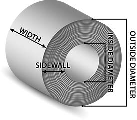 coil sheet metal supplier|sheet metal coil calculator.